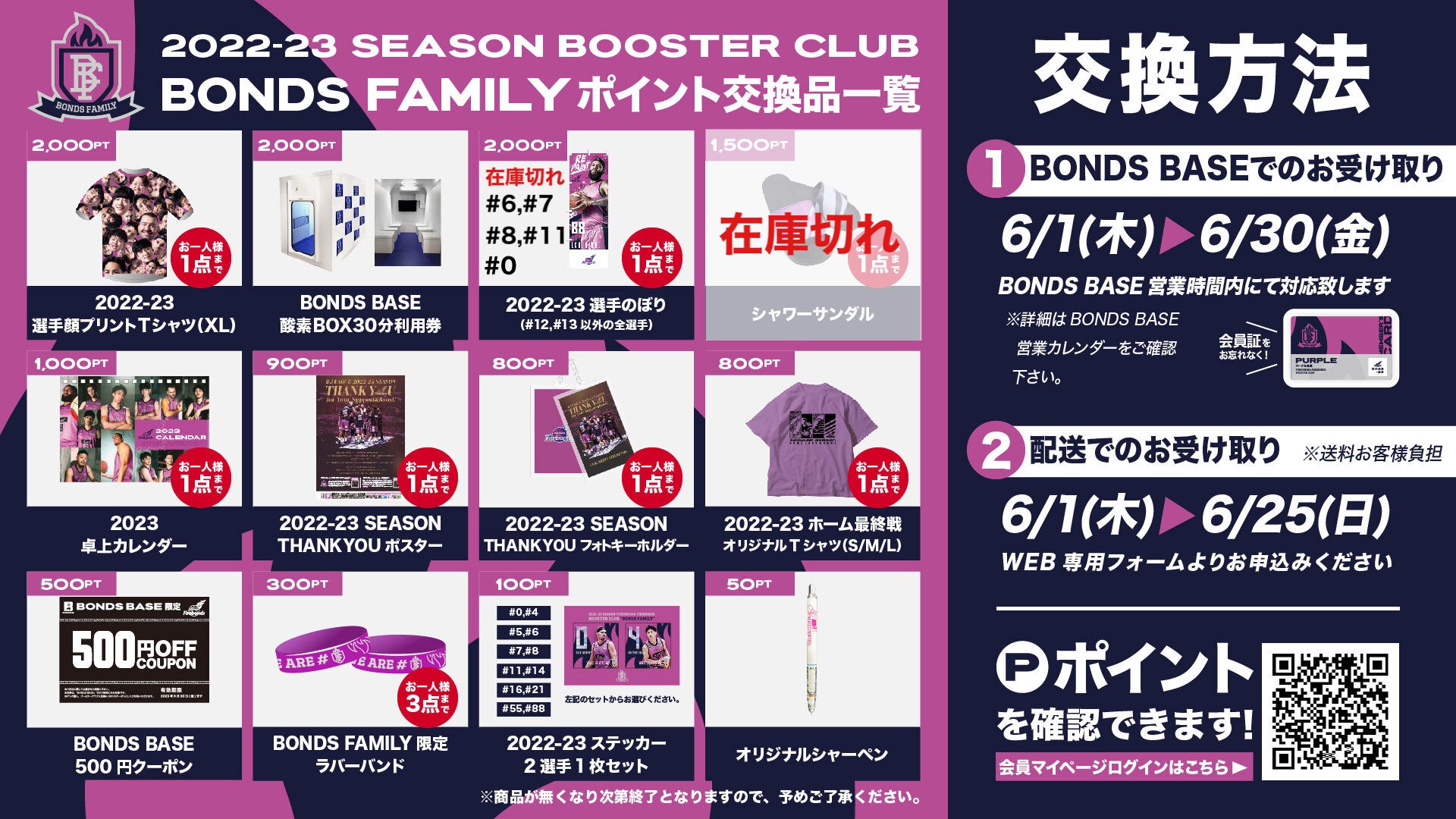 6/16更新】2022-23シーズン ブースタークラブポイント交換